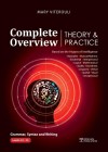 Complete Overview Theory & Practice
