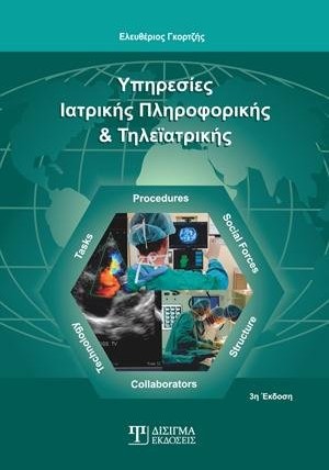 Υπηρεσίες Ιατρικής Πληροφορικής και Τηλεϊατρικής